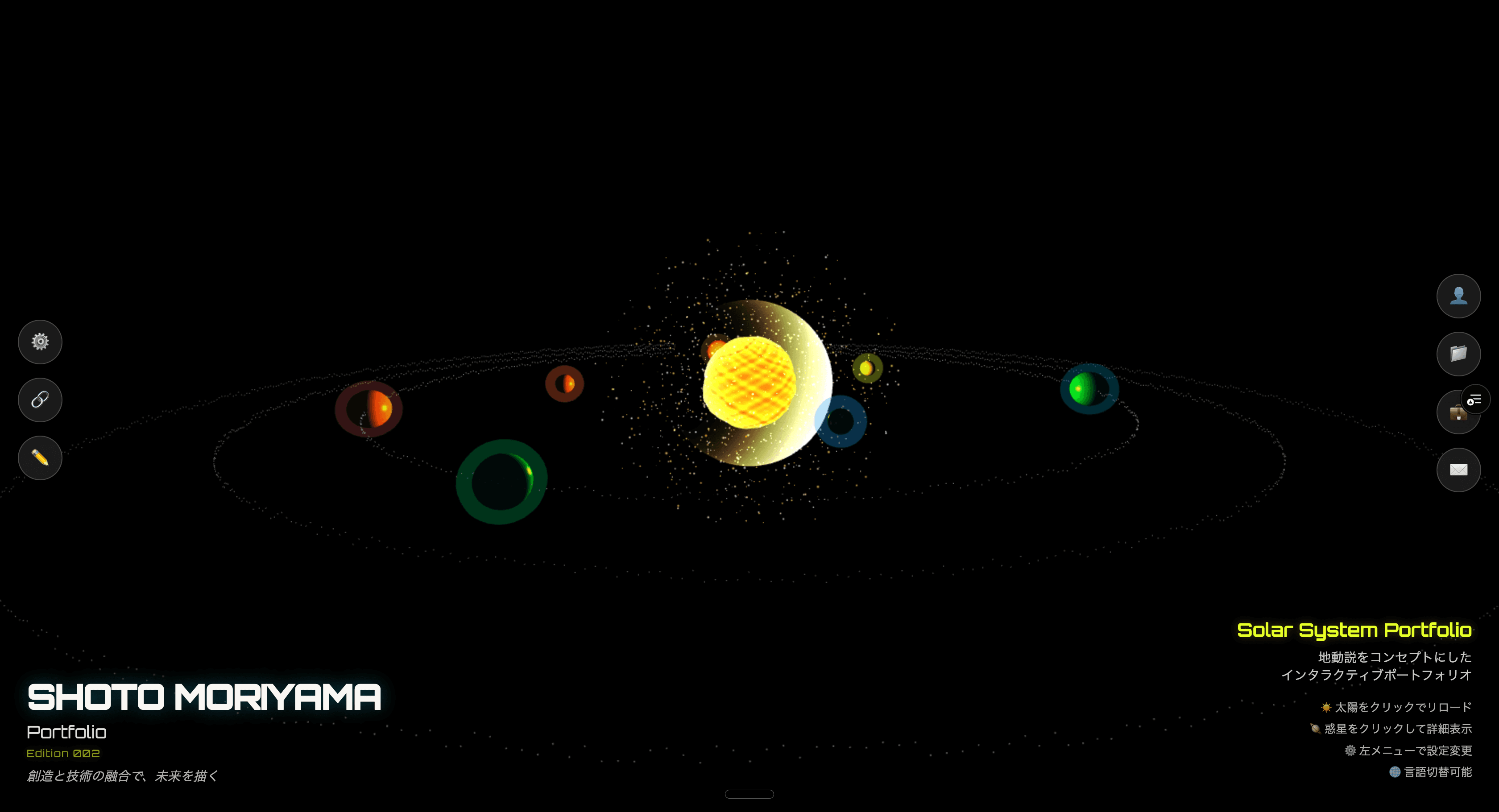 International Portfolio
